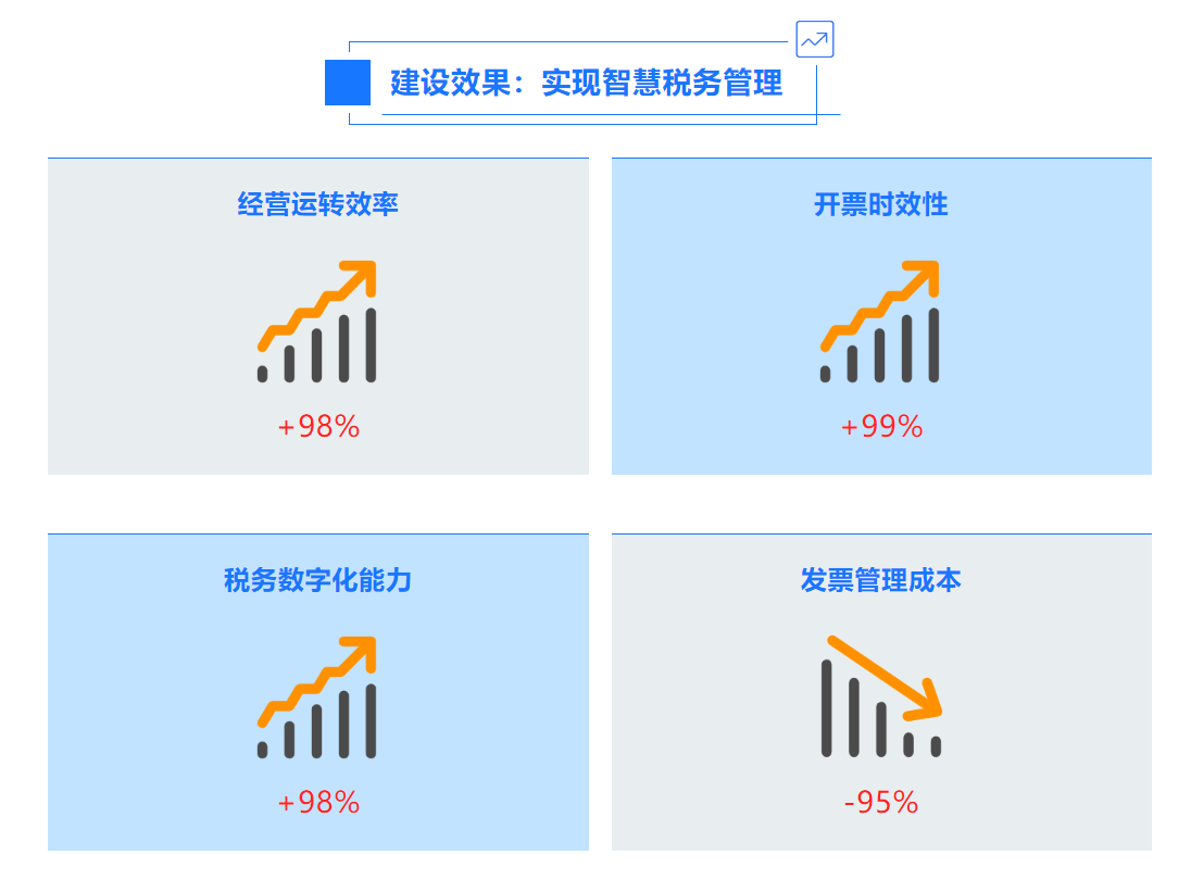 管家婆资料大全,打造高效、智能的商业管理新引擎