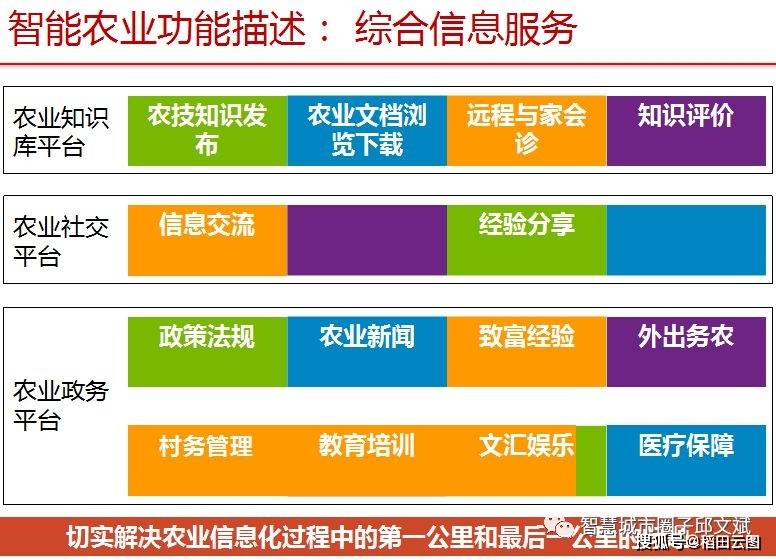 管家婆精准资料大全软件，高效管理与决策的智慧之选