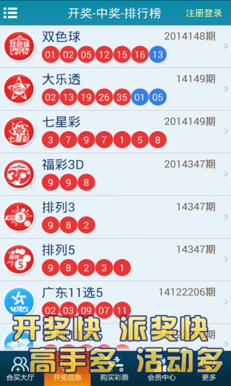 2 使用方法
