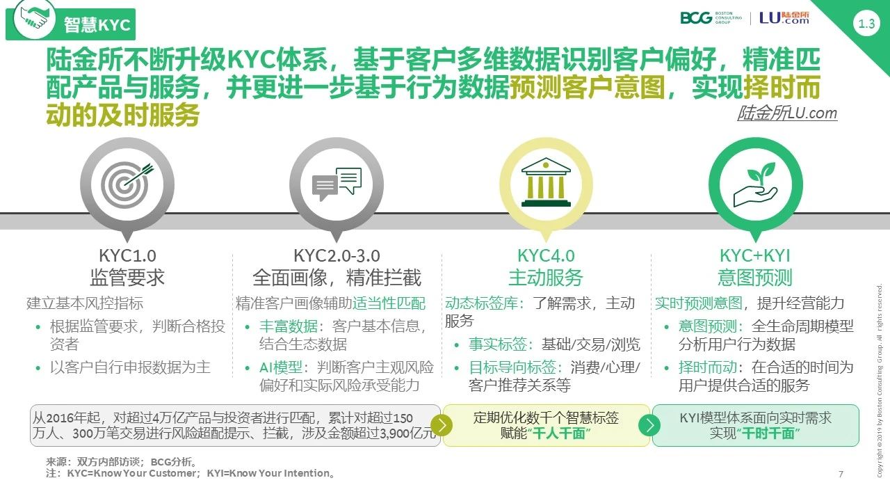 管家婆最全免费资料，打造高效、智能的财务管理新体验