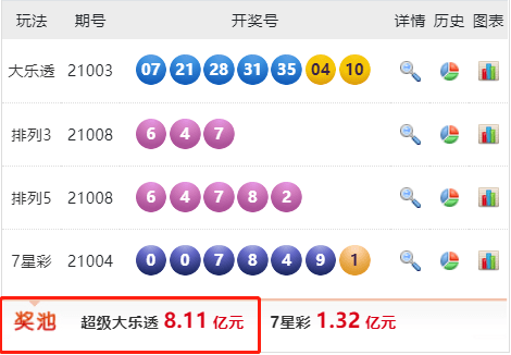 澳门2019年今晚开奖结果揭晓，回顾与展望澳门2021年今晚开奖结果最近15期