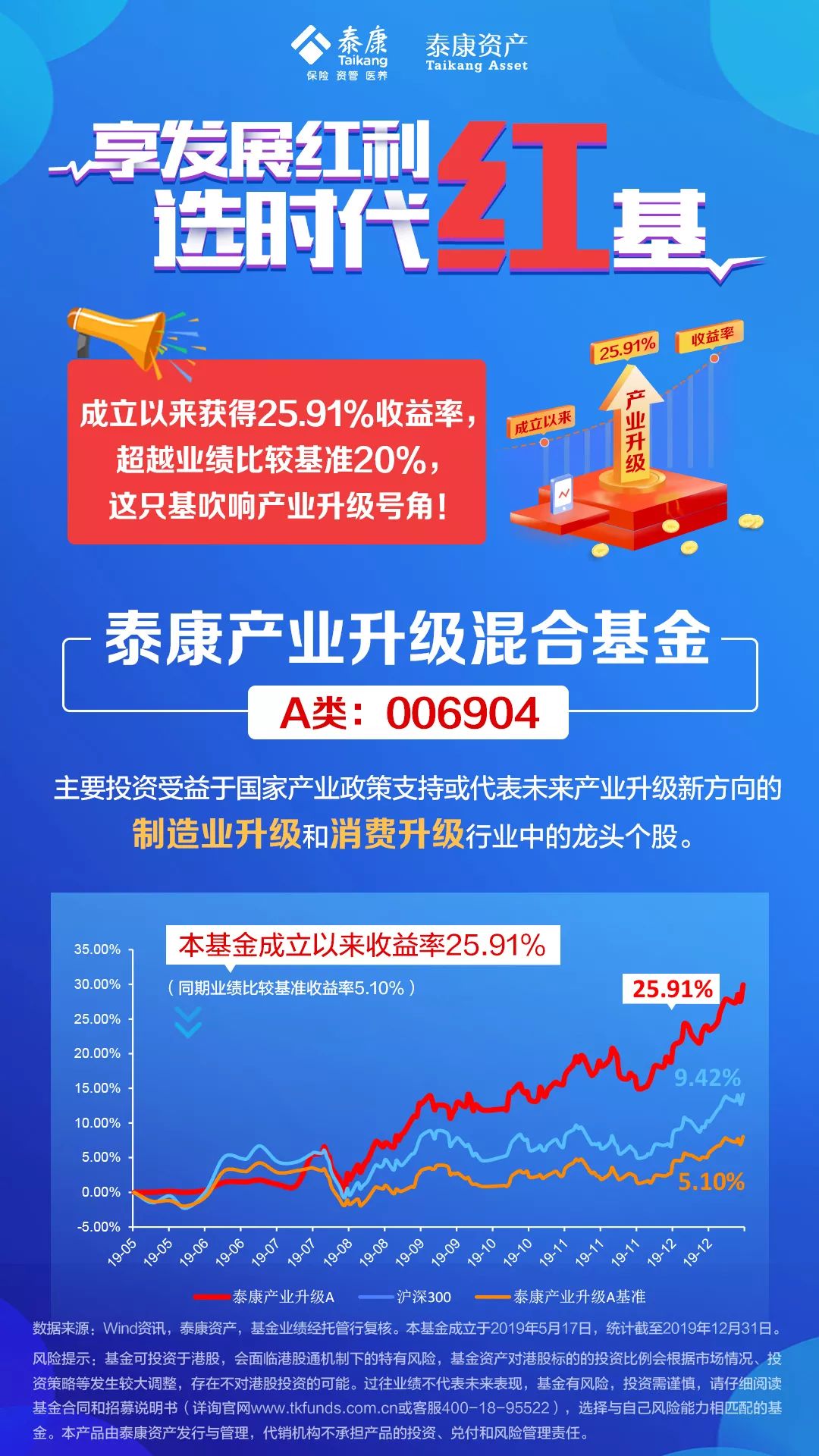 2035年新澳管家婆资料大全，智能管理，高效运营的未来之选