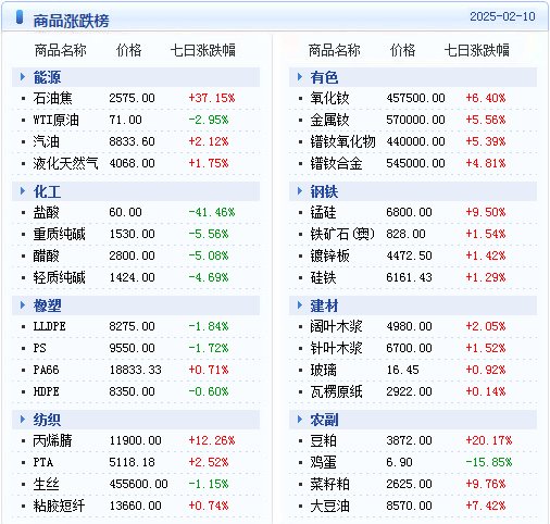 澳门天天开好彩，204年精准预测的背后与风险2025年澳门今晚开奖号码