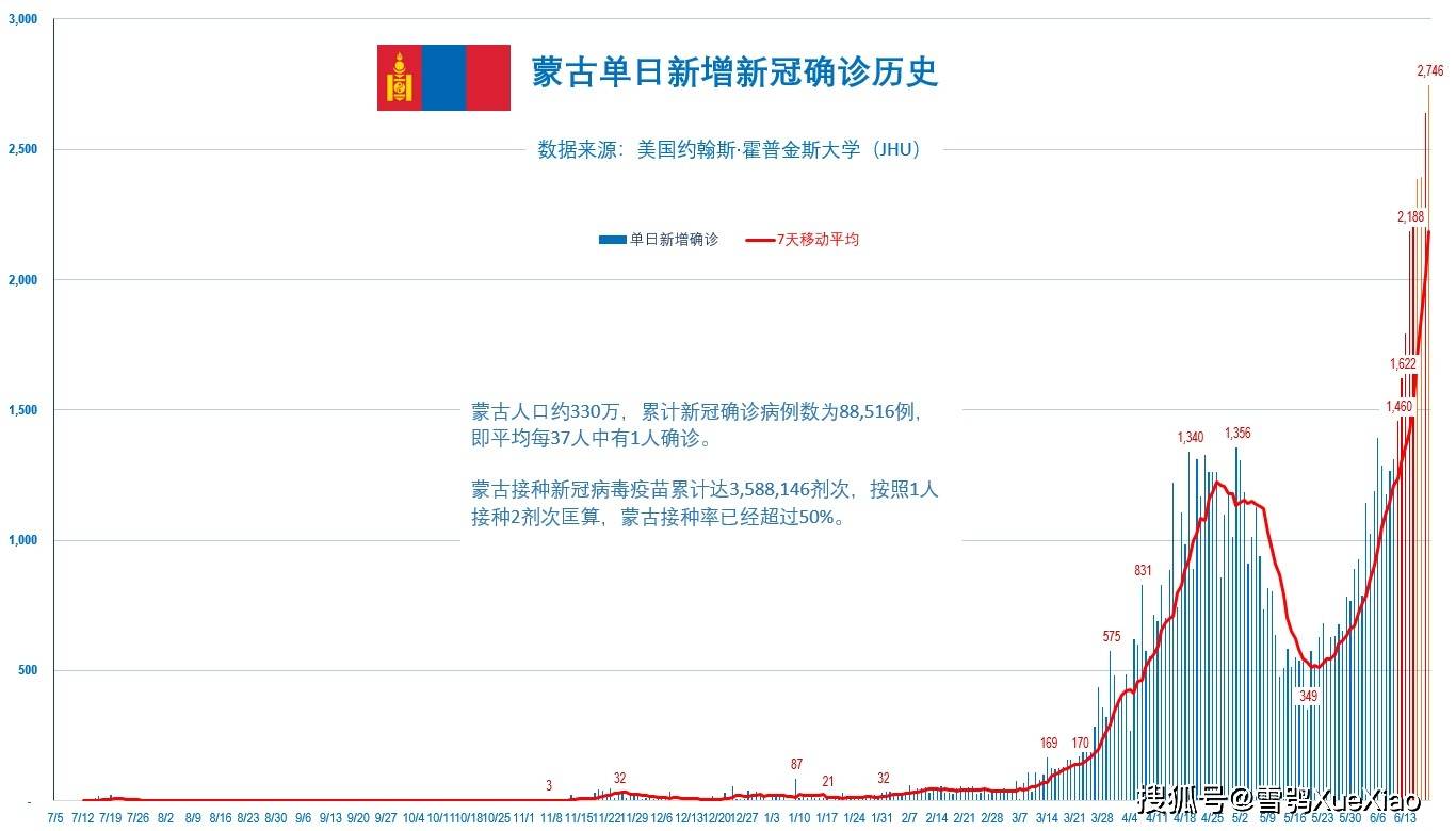 澳门新彩，203年开奖记录的深度解析与未来展望新澳门开奖结果2023开奖记录查询表格
