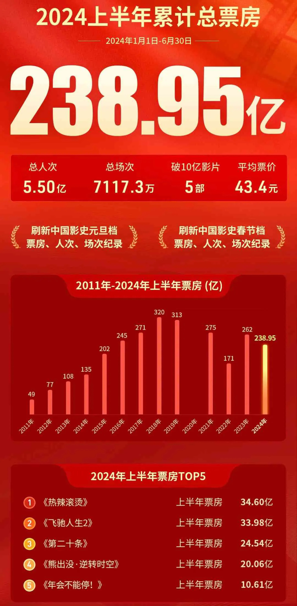 2024年澳门今晚开码料正板