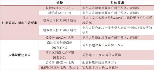 2046，新奥历史开奖记录53期的深度剖析与展望2024新奥历史开奖记录52期18235