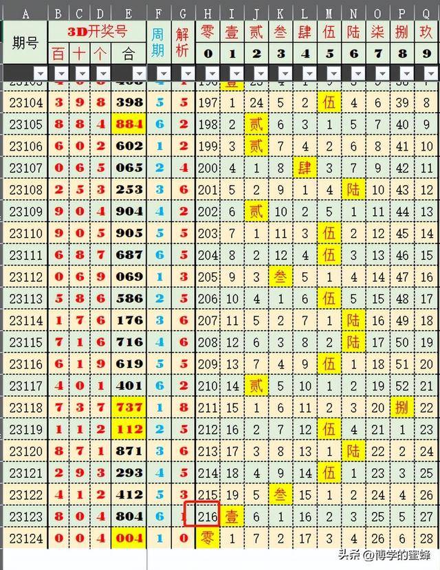 2048年新澳开奖结果，数字背后的奇幻与现实2024年新澳开奖结果+开奖记录