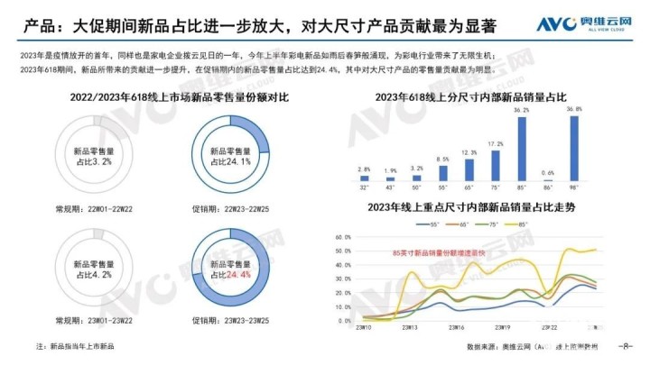 探索新澳资彩，长期免费资料的珍贵价值澳彩资料免费长期公开