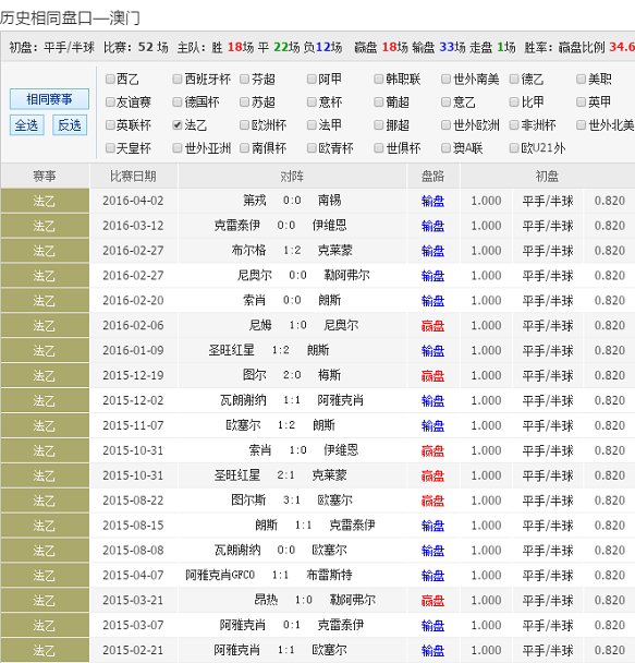 澳彩开奖记录203年最新，透视数字背后的幸运与希望澳彩开奖记录2023年最新49图
