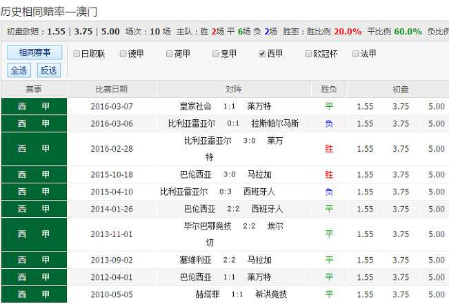 揭秘49620澳彩开奖结果查询，理性看待彩票，享受生活乐趣49629澳彩开奖结果查询凤凰直播