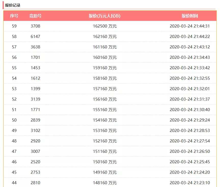 2036年，回顾与展望—香港最新开奖记录的变迁2021年香港开奖结果 开奖记录192.168.0.1