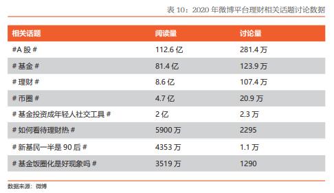 2036年管家婆精准免费大全，揭秘未来财务管理新趋势2021年管家婆最准的资枓