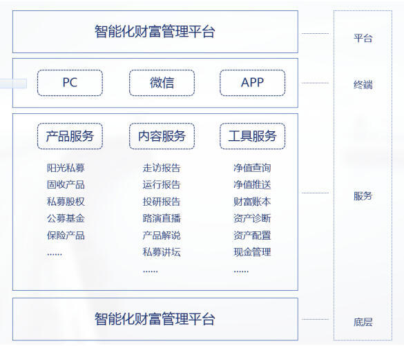 管家婆精准资料大全功能，打造高效、智能的财务管理新体验