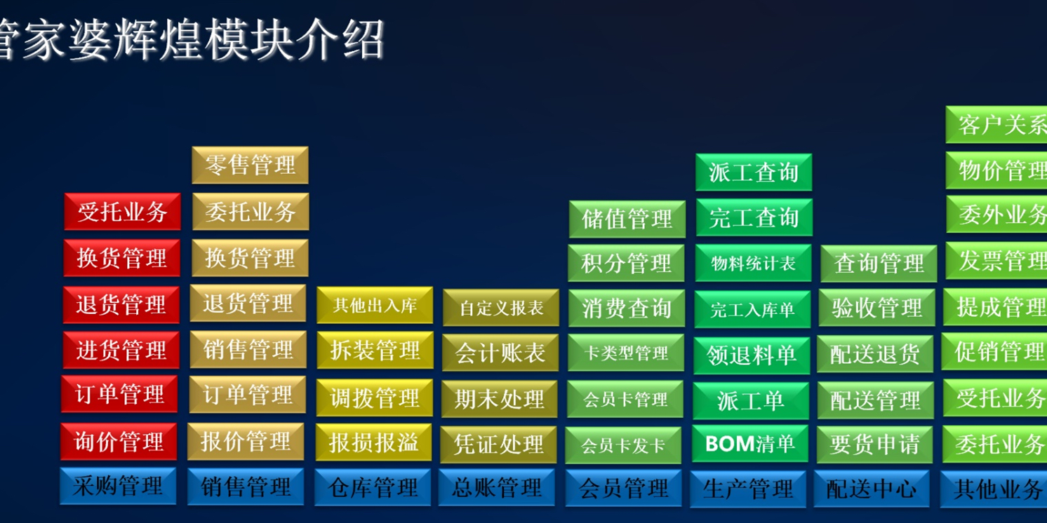 管家婆一码全攻略，解锁精准管理新境界