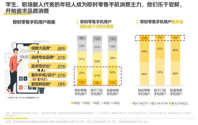 澳门宝典资料2031，探索未来之窗的深度与广度澳门开码最快结果查询