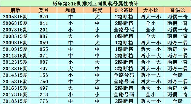 2019码特开奖结果，一场数字游戏中的幸运与期待2019开码结果査询开奖