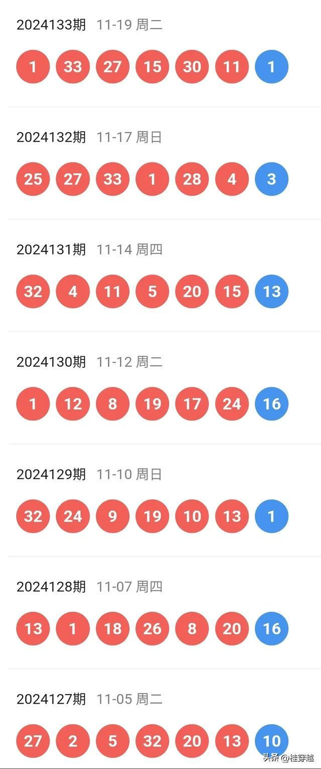 2036期