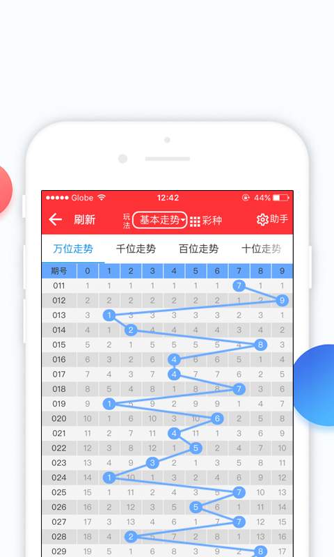 管家婆四期期期准