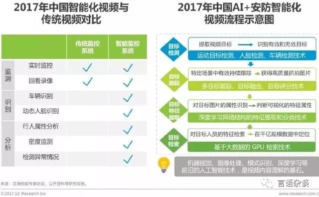 2035年新澳管家婆资料大全，解锁高效管理与智能决策的未来
