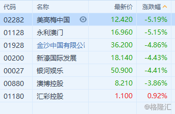 澳门六开奖结果203年最新查询指南，揭秘幸运背后的秘密开奖澳门开奖结果 开奖记录表