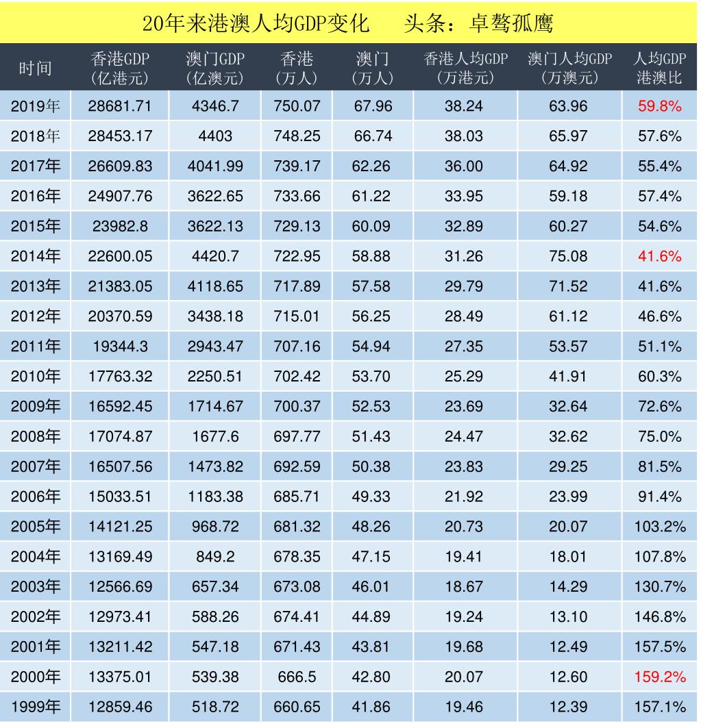 2O34澳门今期开奖结果查询，揭秘彩票背后的故事与影响2O24澳门今期开奖结果查询表
