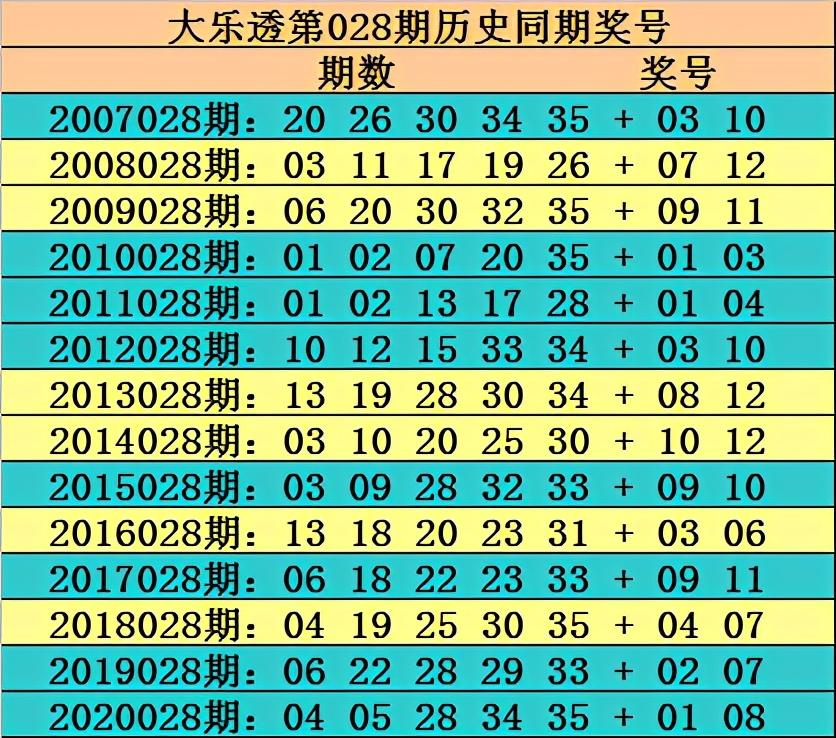 123手机开奖，探索便捷、安全与乐趣的完美结合123手机开奖推荐123
