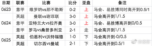 2022澳门今晚开特马+开奖结果课今年第一期pl