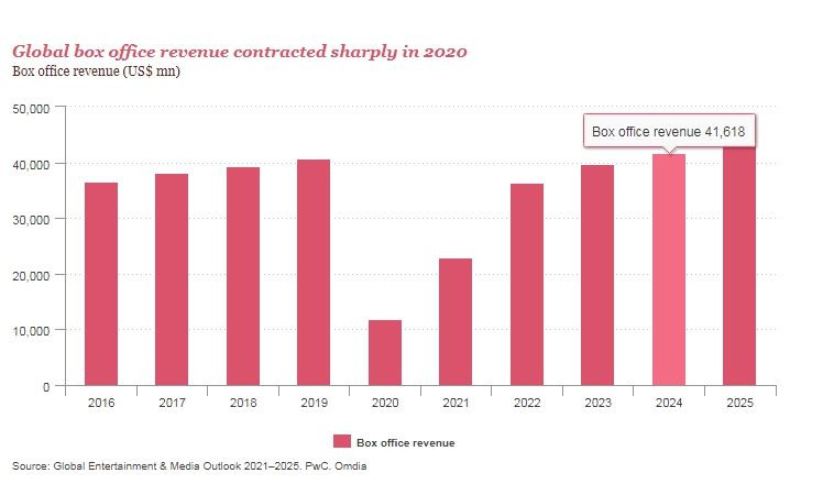 2035年，展望香港开奖记录的未来与变迁2023香港开奖记录大全资料图片