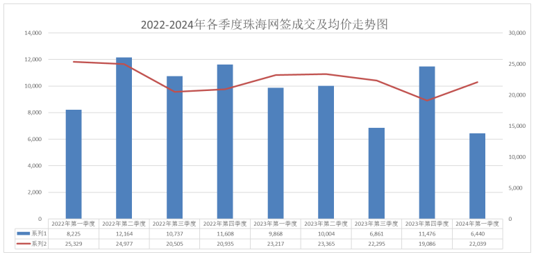 澳门开奖记录与2048年展望，历史、现状及未来趋势澳门开奖记录开奖结果2024年94期