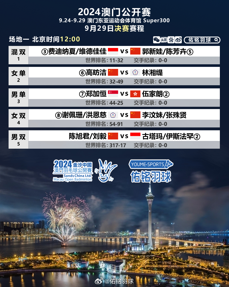 2046年澳门大全免费金锁匙，解锁未来娱乐与文化的钥匙2024年澳门大全免费金锁匙马志达小车