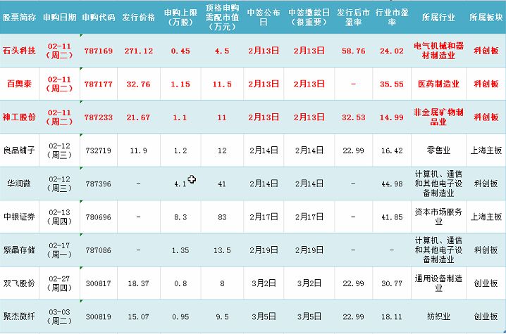 今日新澳开奖记录，揭秘数字背后的幸运与期待新澳开奖记录今天结果查询表