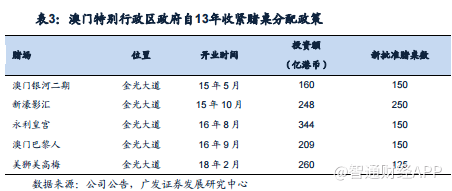2046年新澳门天天开彩，理性看待彩票与娱乐的界限澳门最精准正最精准龙门客栈免费