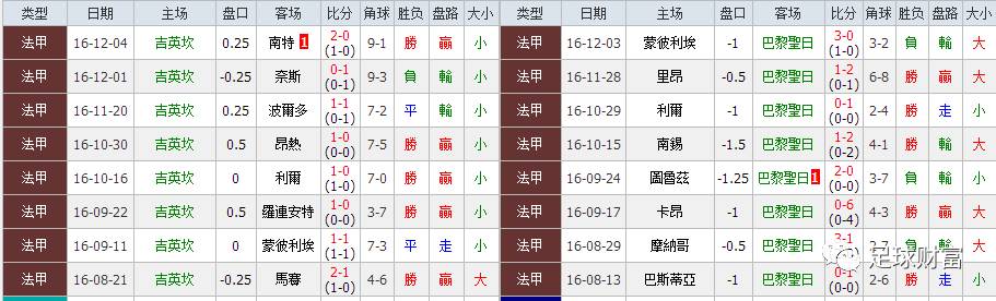 2035年，展望未来，澳门彩票的数字化与智能化转型2022澳门今晚开奖记录查询