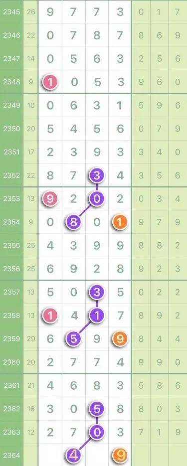 揭秘马会管家婆开奖结果，一场数字与运气的较量管家婆特马开奖结果