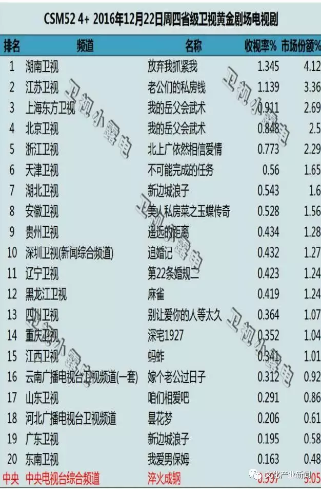 探索六开奖香港历史，从结果记录看彩票文化变迁六开奖香港开结果记录历史2023年06期幵码是什么