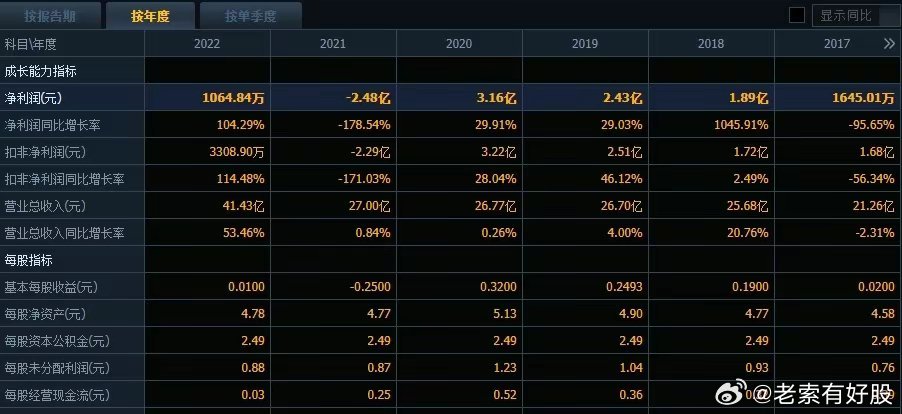 今日特马，揭秘开奖结果背后的故事与期待今日特马结果开奖结192.168.01