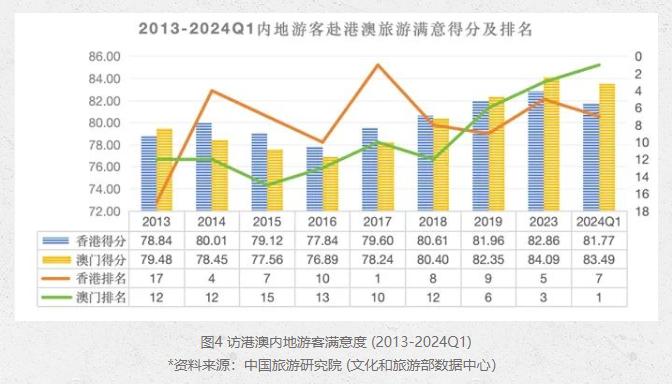 2043年，新澳门今晚开奖结果的数字奇迹与期待2024今晚新澳门开奖结果330期
