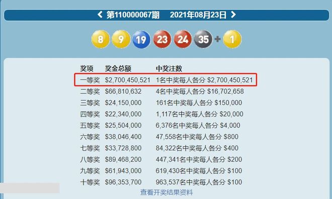 探索新澳历史的奥秘，最新开奖结果查询与今日彩市动态新澳历史开奖最新结果查询今天直播视频回放