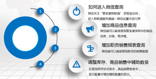 管家婆一码，揭秘精准预测的真相与误区