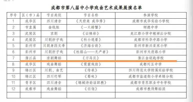 2043年长期守号最佳5注，理性投注，智慧选号的艺术2024长期守号最佳5注双色球