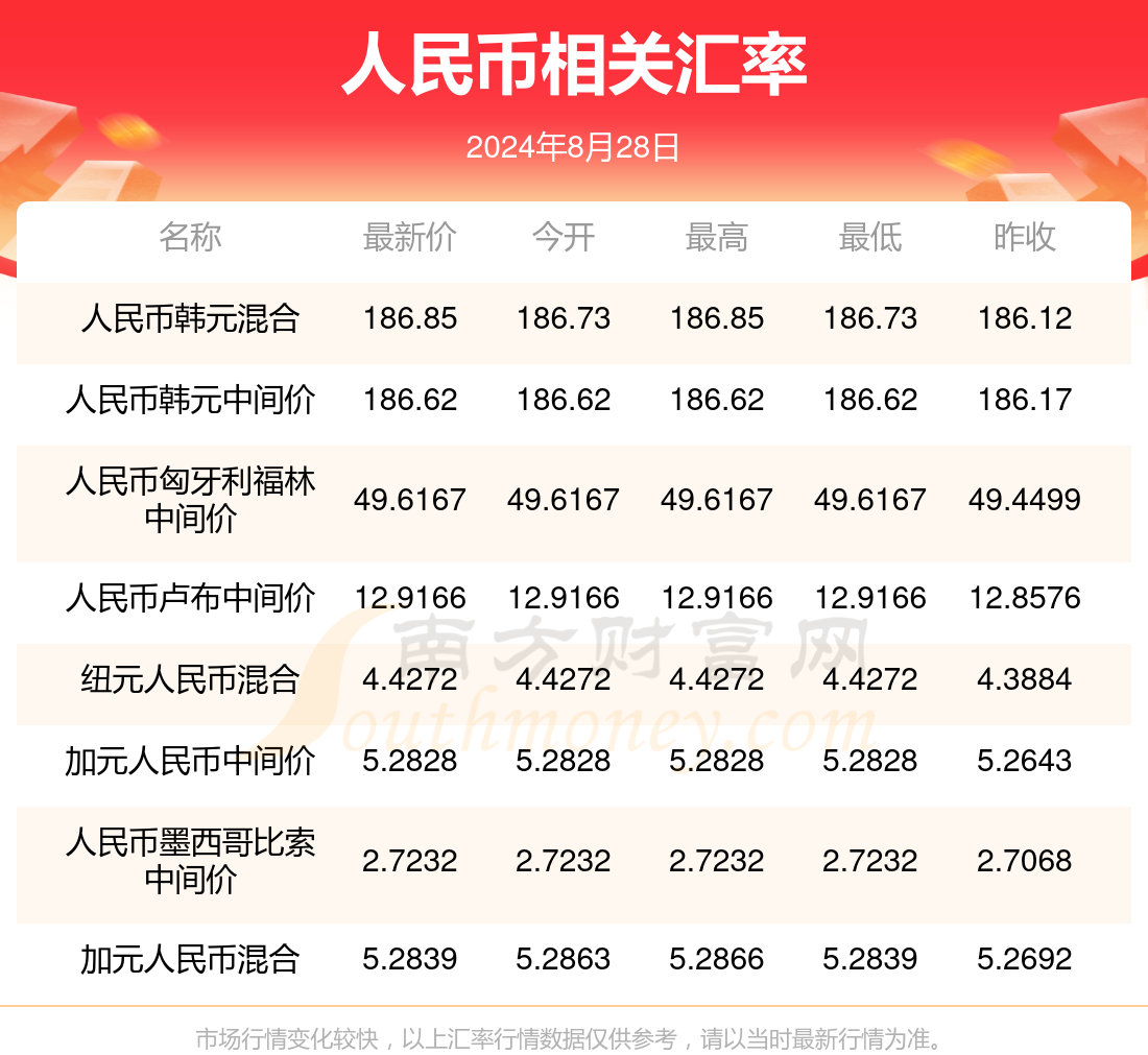 2024年澳门正版免费大全雷锋救民1码