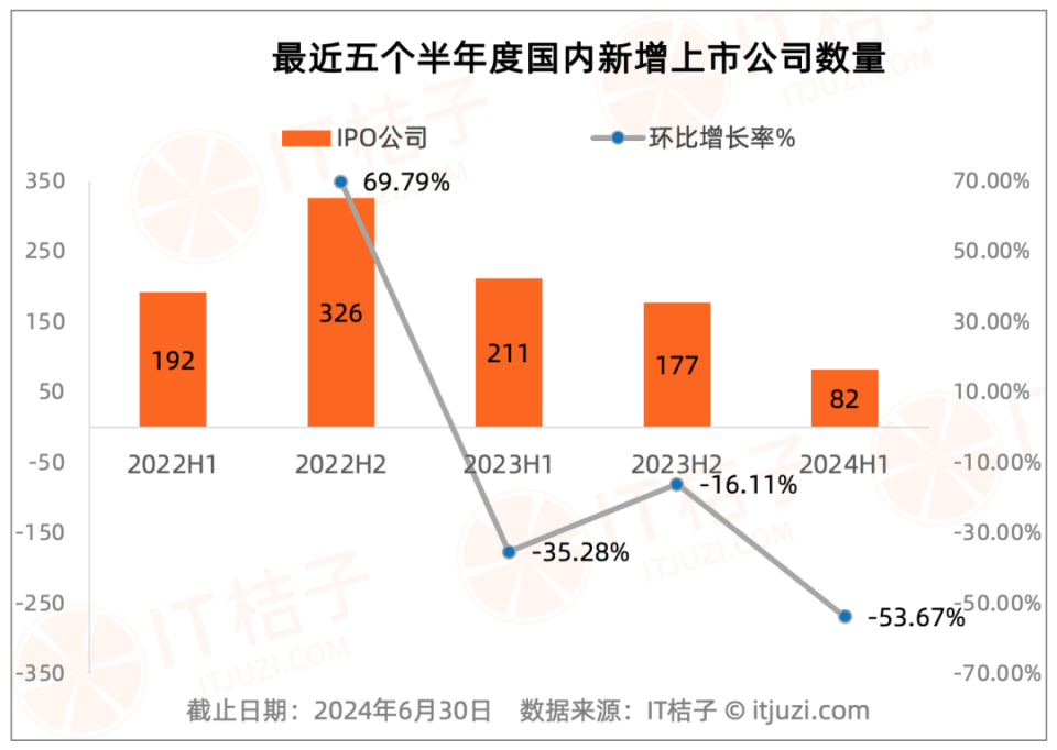 2036年澳门开奖历史记录查询结果表，透视数字背后的趋势与变化2023澳门开奖历史记录查询结果表一百一十8期开什马