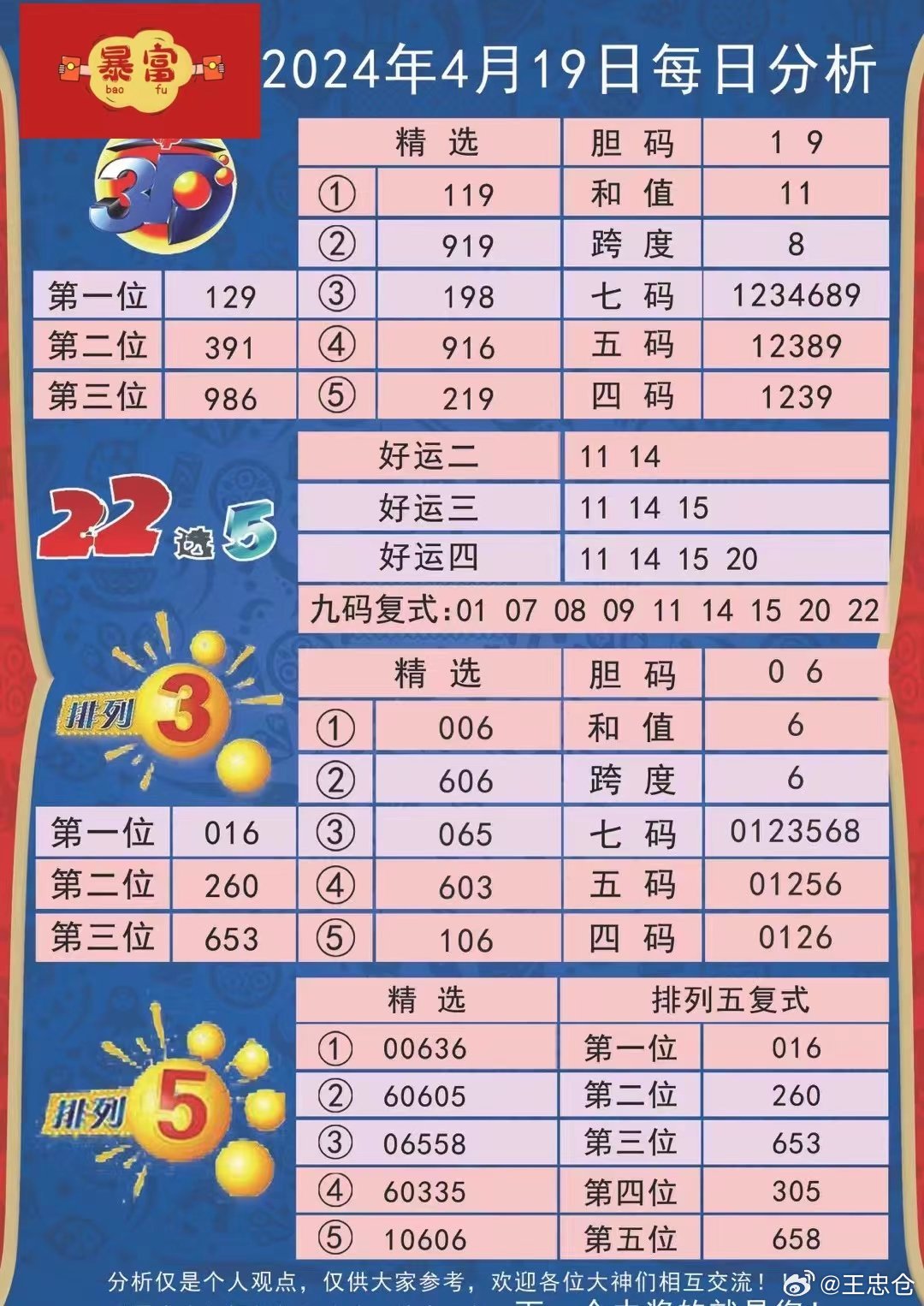 2046年新澳彩，87期开奖结果背后的数字游戏与未来展望澳彩142期开奖结果