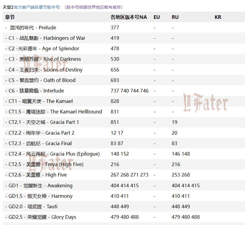 探索X79论坛，技术交流的殿堂与玩家共享的天国X77论坛大陆最新域名2023