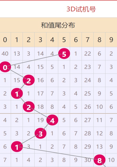 澳门彩资料网站大全，揭秘合法、安全与全面的信息获取渠道澳门彩资料网站大全藏宝阁