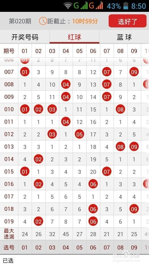 2031年，双色球第576期开奖揭晓—梦想与幸运的璀璨交汇2023100期双色球开奖结果查询表下载安装