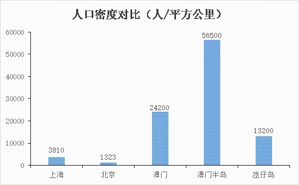澳门六今晚开奖结果揭秘，2085期深度解析2020年澳门六下彩开奖记录31期