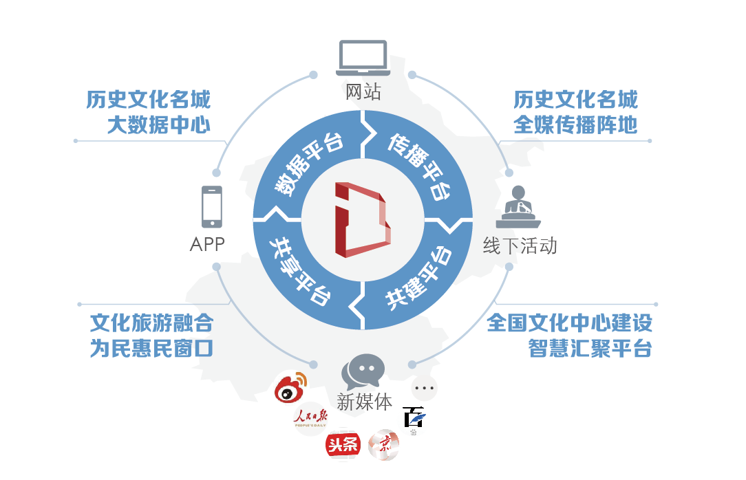 蝴蝶网论坛，互联网时代的文化交流与信息共享平台蝴蝶论坛是什么