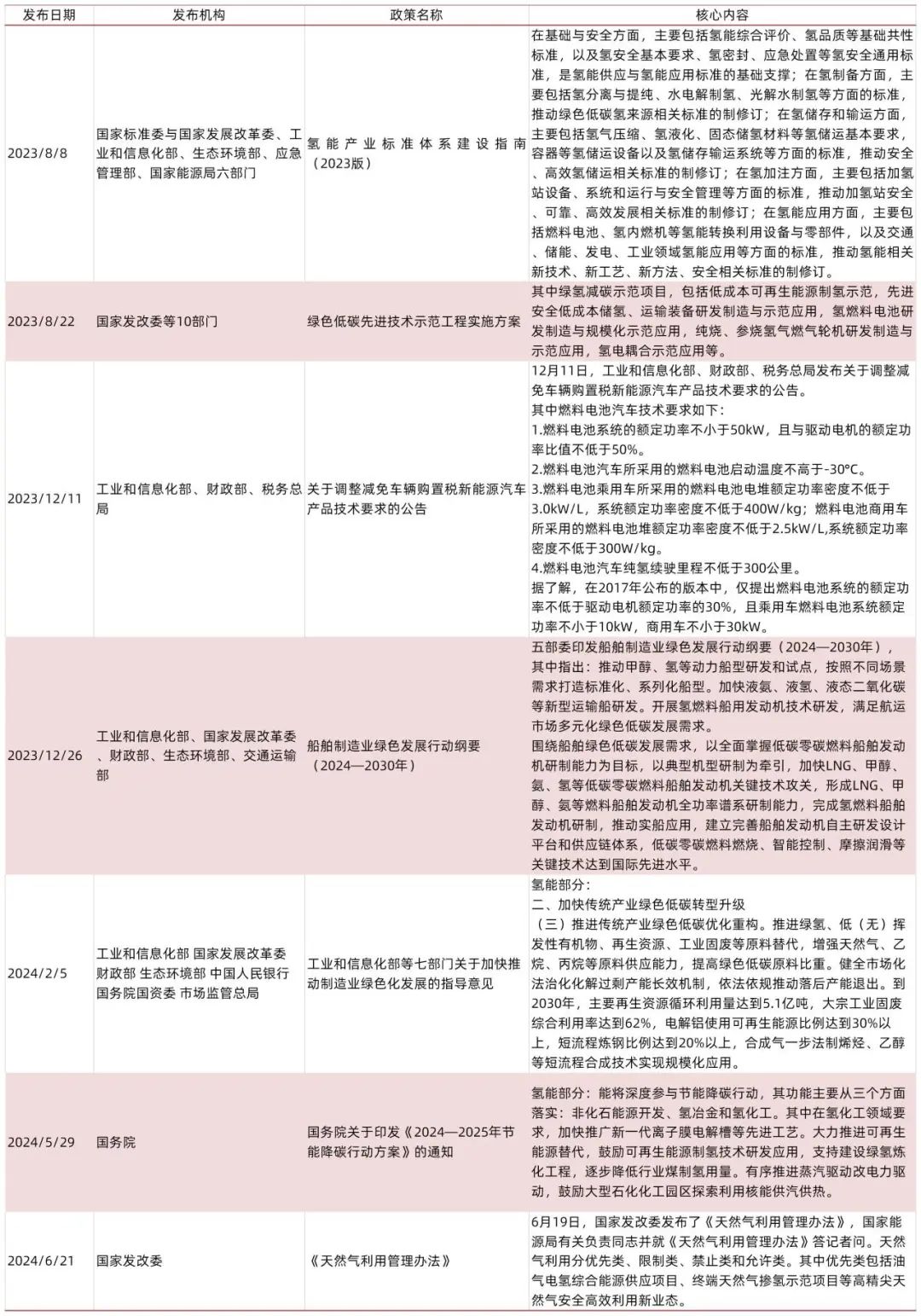 展望中的XXXXX-XXXX年度2024年澳门免费资料查询结果单双