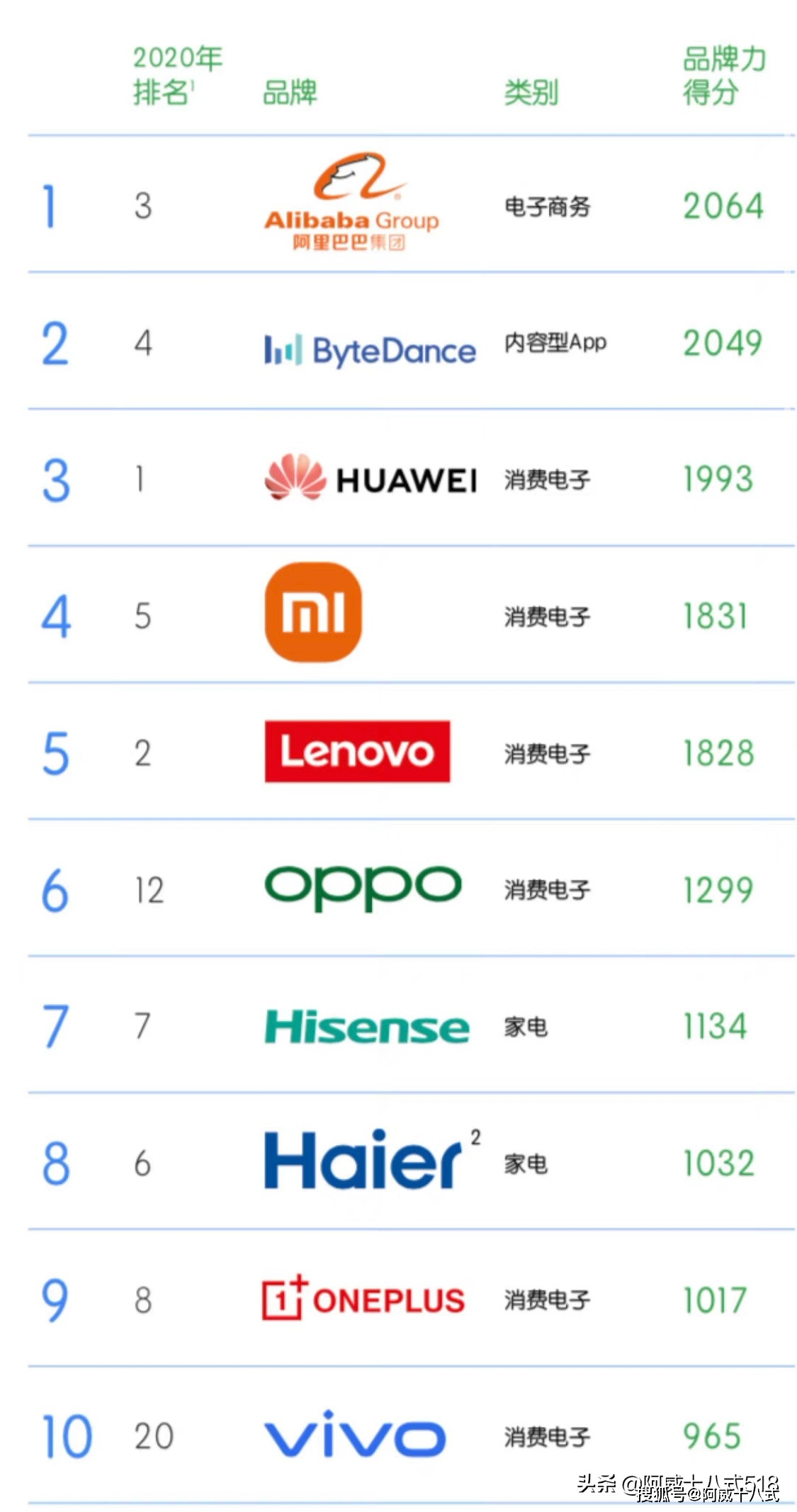 探索便捷之道，香港今期开奖结果查询软件全解析香港今期开奖结果查询软件透视表下载